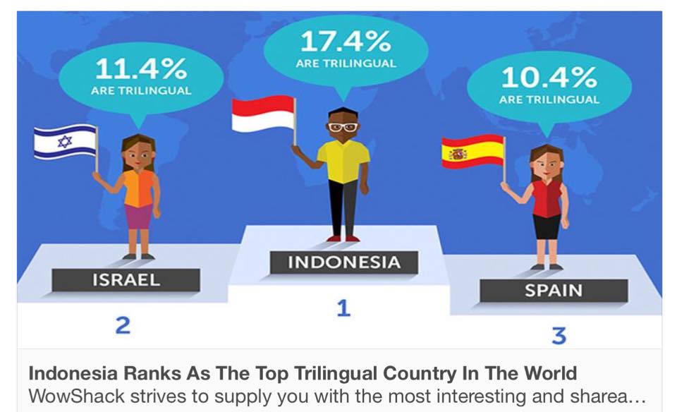 Indonesia the bisggest trilingual country in the world